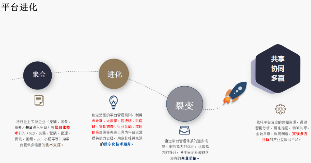 微信截图_20230404162702.png